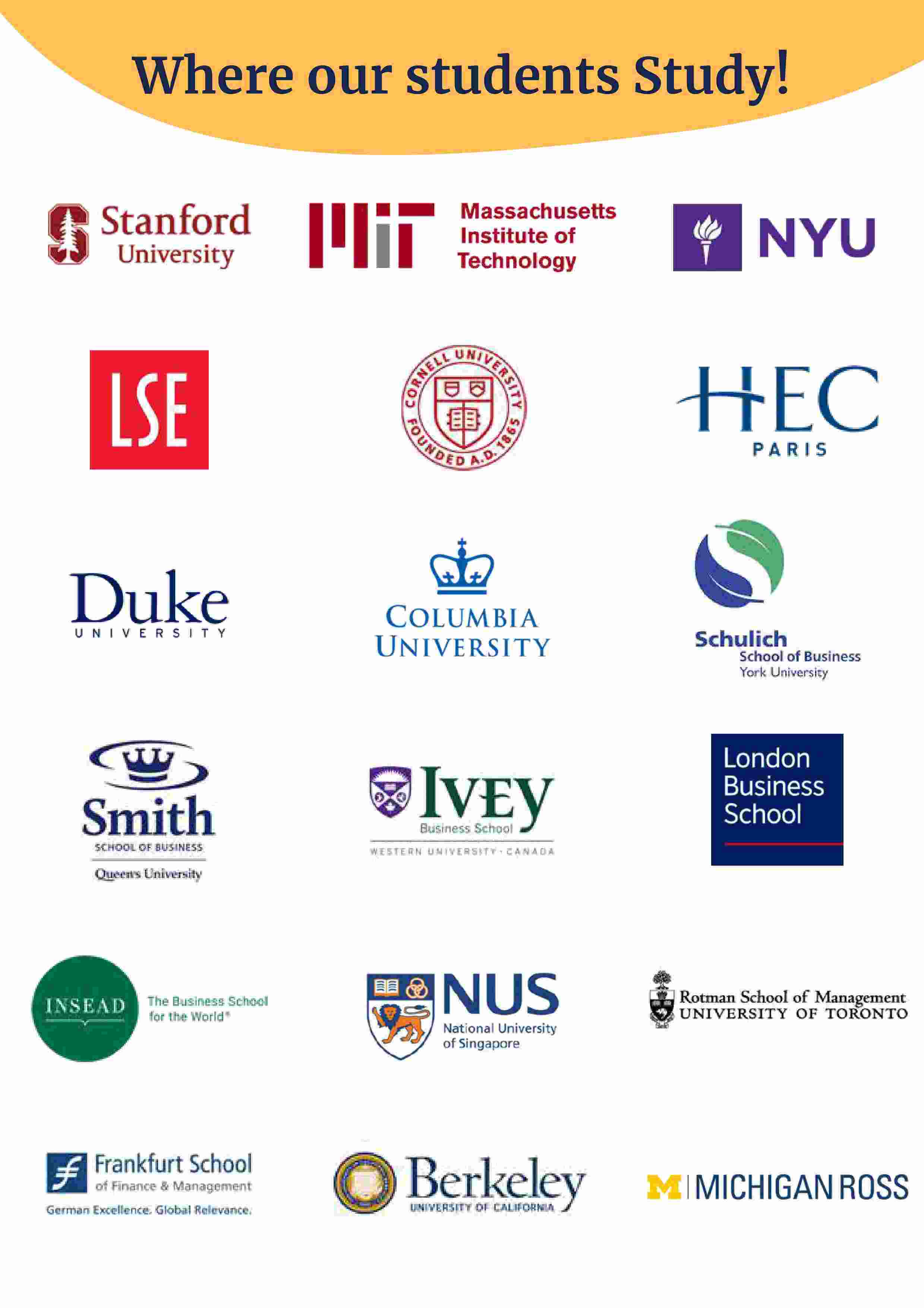 Where our students Study